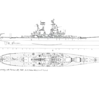 The Battleship Kentucky: A Past Prologue